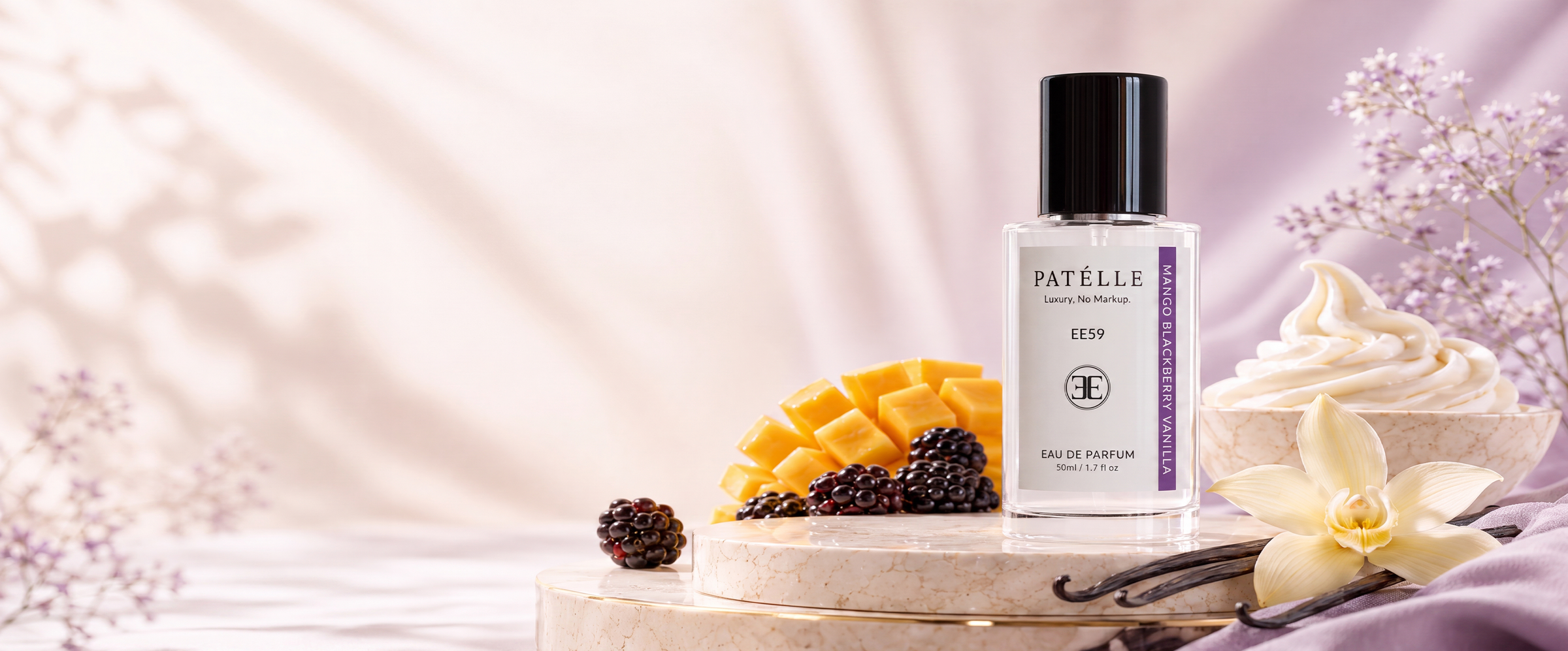Find Your Fragrance